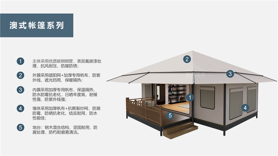 高青县户外野奢帐篷></p><p>此外，生物荧光照明系统还为户外露营增添了一份别样的乐趣。在夜晚，你可以躺在帐篷里，仰望星空，欣赏着周围闪烁的荧光，仿佛置身于一个神秘的童话世界。孩子们会对这神奇的光芒充满好奇，围绕着帐篷嬉戏玩耍，感受大自然赋予的独特魅力。这种独特的体验，将成为你与家人、朋友之间珍贵的回忆，让户外露营变得更加难忘。</p><p>对于追求高品质户外生活的人们来说，生物荧光照明系统的户外野奢帐篷无疑是一个绝佳的选择。它不仅提供了舒适的住宿环境，还为你带来了与自然亲密接触的独特机会。在这个快节奏的时代，让我们放慢脚步，走进大自然，感受生物荧光照明系统带来的奇妙夜晚，开启一场别样的户外野奢之旅。</p><p>随着技术的不断进步，相信生物荧光照明系统将会在未来的户外领域得到更广泛的应用。它将为更多的人带来独特的户外体验，让我们在享受自然的同时，也能领略到科技与自然相结合的无限魅力。让我们一起期待这个充满奇幻光芒的未来户外世界，迎接更多惊喜与美好的到来。</p>    </article>
    <span class=